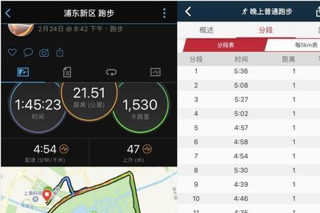 续航50小时什么意思