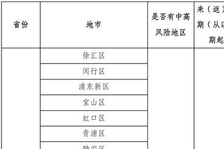 到达境外经转局是什么意思