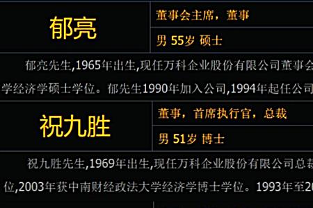 上市公司高管学历需要公示吗