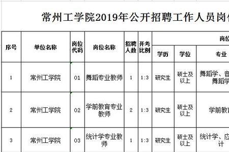 常州海晨物流为什么一直招工