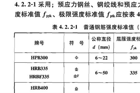 底板配筋符号的意思