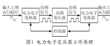 变压器电纳和电导哪个大