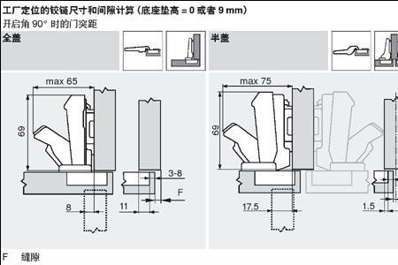 百隆一字铰链底座开孔尺寸