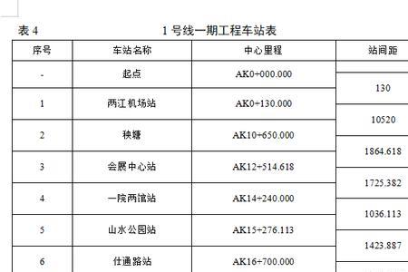 山东波鸿交通轨道是民企吗