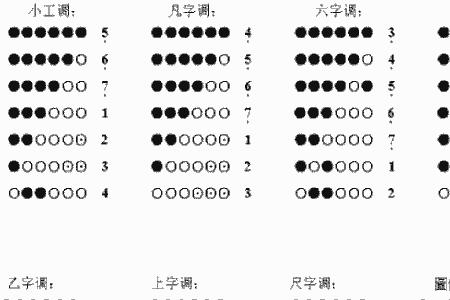 六孔竖笛好学吗