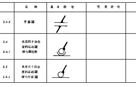 机械制图符号r怎么用