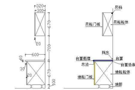 厨房冰箱上面吊柜高度标准尺寸