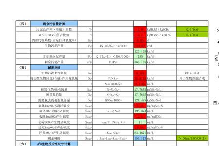 地坑氧气含量多少合适