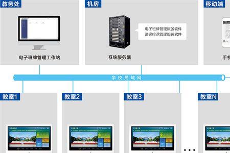 windlink6.0系统是哪家公司的