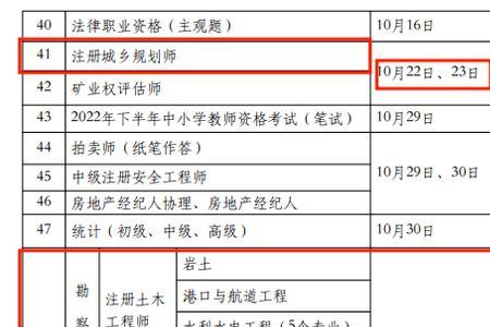 市场营销可以考2022年一建吗