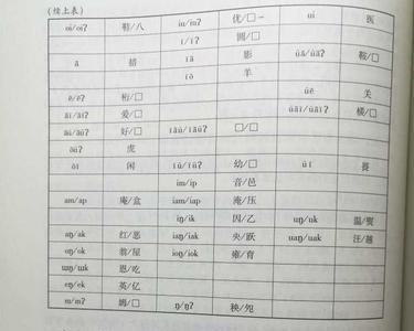 饶平话和潮州话很像吗