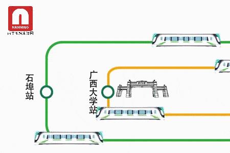 地铁分支路线是什么意思