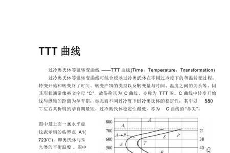 共析钢的含碳量是什么