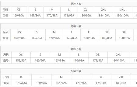 9.5厘米是多大码