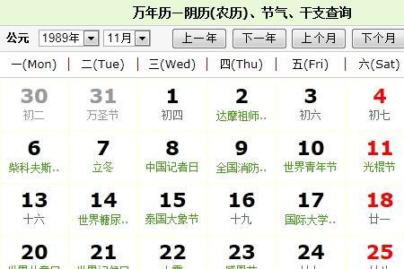 农历2001年2月19日