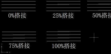 受拉钢筋焊接搭接长度