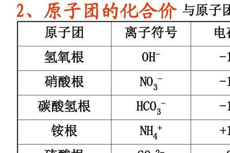 亚硫氰酸化合价