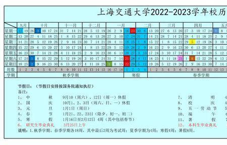 2022扬州高校开学时间