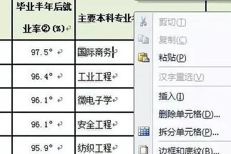 wps表格中的文字如何紧缩