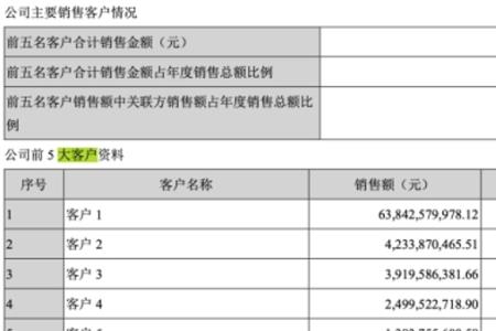 立讯精密供应商一览表