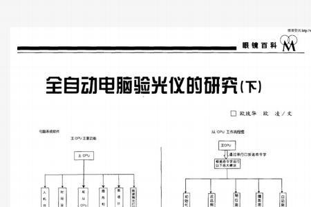 电脑验光仪原理是什么