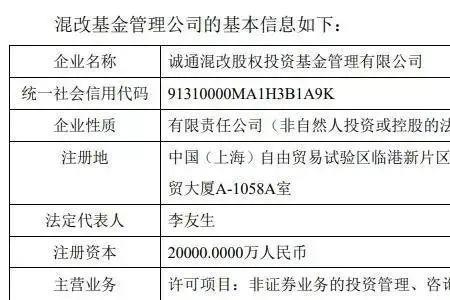 国新私募基金入股分红可靠吗