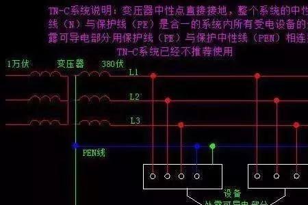 三相四线相线有接地是什么原因