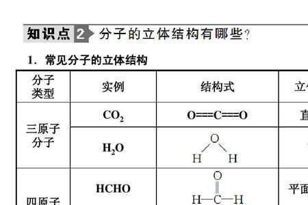 NaHS 化学键类型 是什么