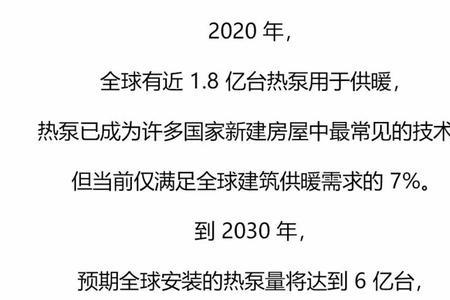 2022年武安供暖几供暖