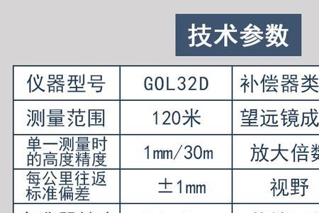 水准仪测量公路全过程