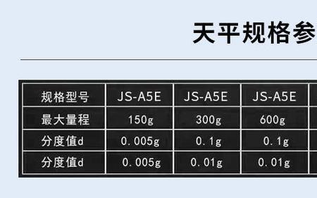 js-a电子秤砝码校准怎么搞