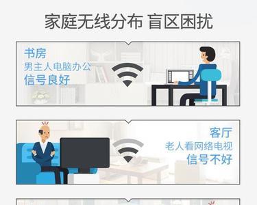 130平米全屋wifi方案