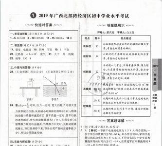 万唯中考物理哪个系列好