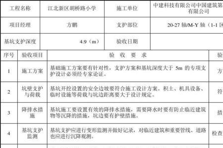 基坑防水验收规范