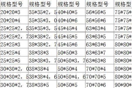 6分管2毫米厚每米多少公斤