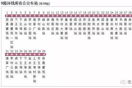 襄阳9路车路线时间