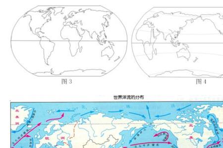 太平洋环流有哪些