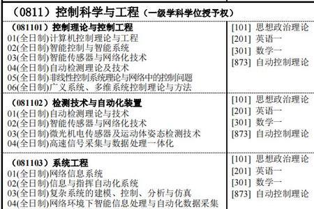 导航工程考研考什么专业好