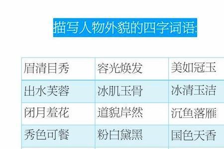 形容演讲稿很振奋人心的4字词语