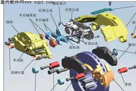 空车和重车哪个刹车稳