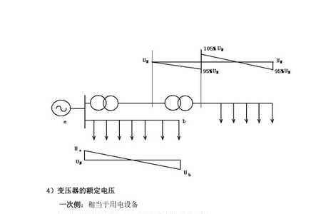 四极电压指的是