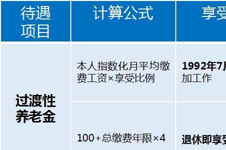 成都退休和深圳退休差多少