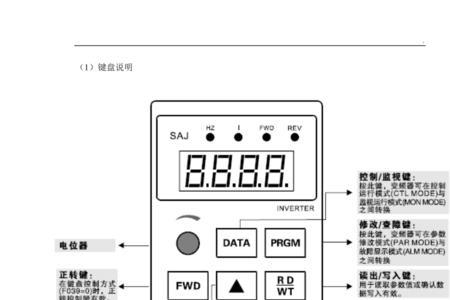 三晶变频器e013是什么故障