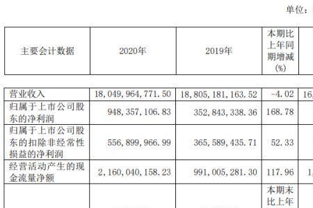 江河集团深度解析