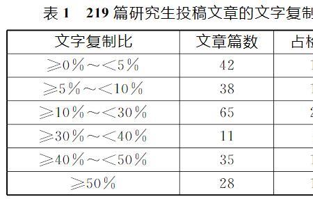 专利如何引用为参考文献