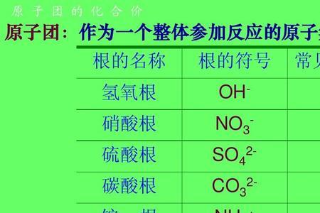 2mg化学名称叫什么