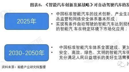 限驾令新规定2022有哪些城市