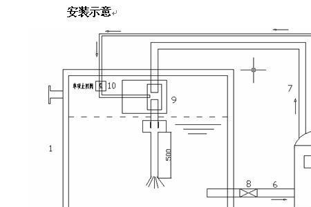 储水箱对应水泵的安装位置