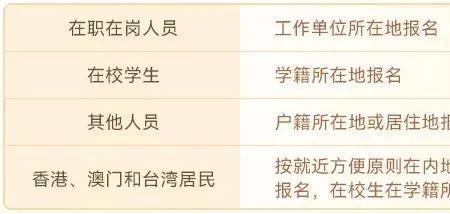 思鸿学历提升报名如何退款