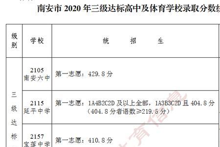 海南省高中各科等级划分